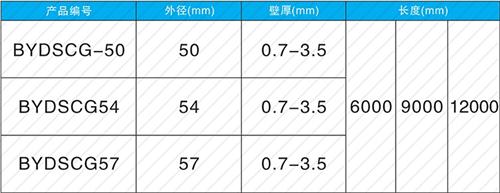 荆州螺旋式声测管现货规格尺寸